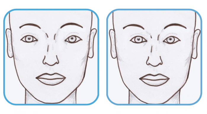 Profiling-KernProfiling-Musterbild